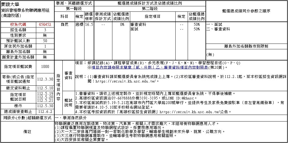 物聯網應用組