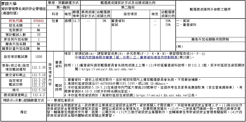 資訊安全管理組