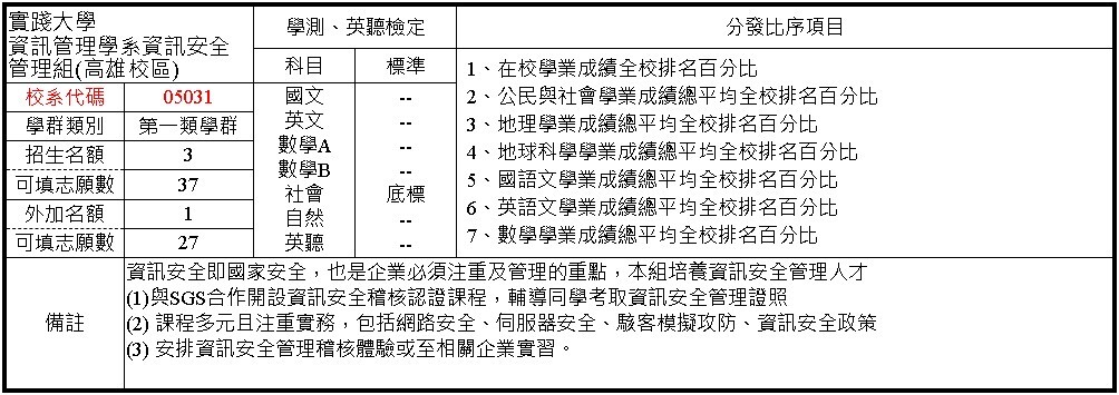 資訊安全管理組