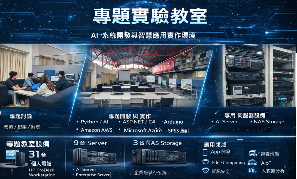 專題實驗室設備