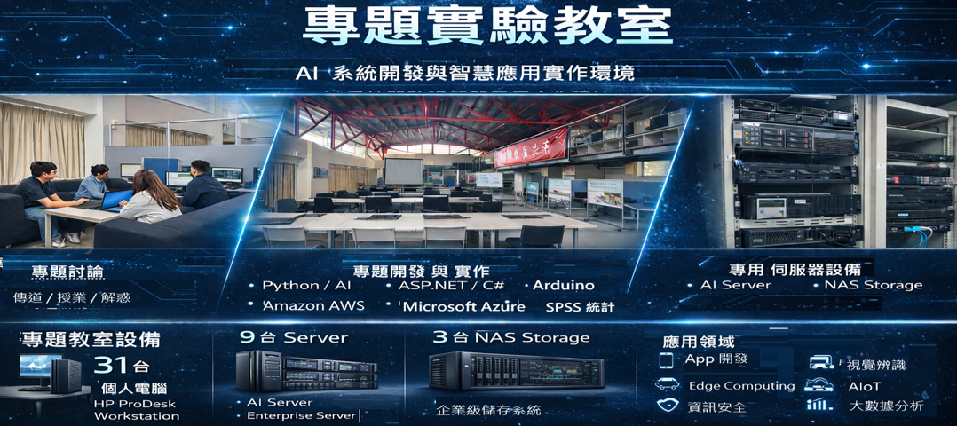 專題教室設備