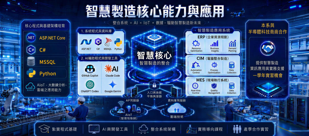 半導體產業智慧製造